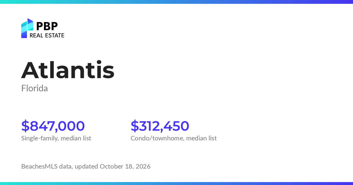 Atlantis housing market card from PBP Real Estate: homes on the market and median sale prices from BeachesMLS