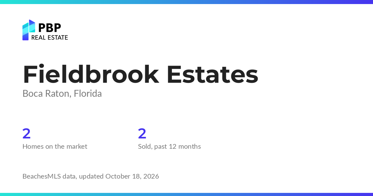 Fieldbrook Estates housing market card from PBP Real Estate: homes on the market and median sale prices from BeachesMLS