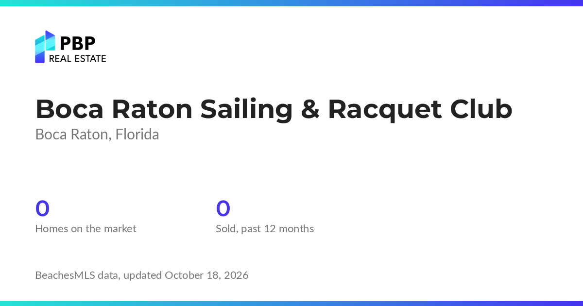 Boca Raton Sailing & Racquet Club housing market card from PBP Real Estate: homes on the market and median sale prices from BeachesMLS