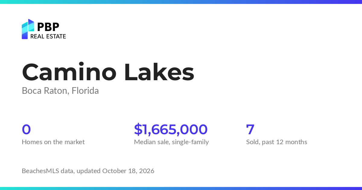 Camino Lakes housing market card from PBP Real Estate: homes on the market and median sale prices from BeachesMLS