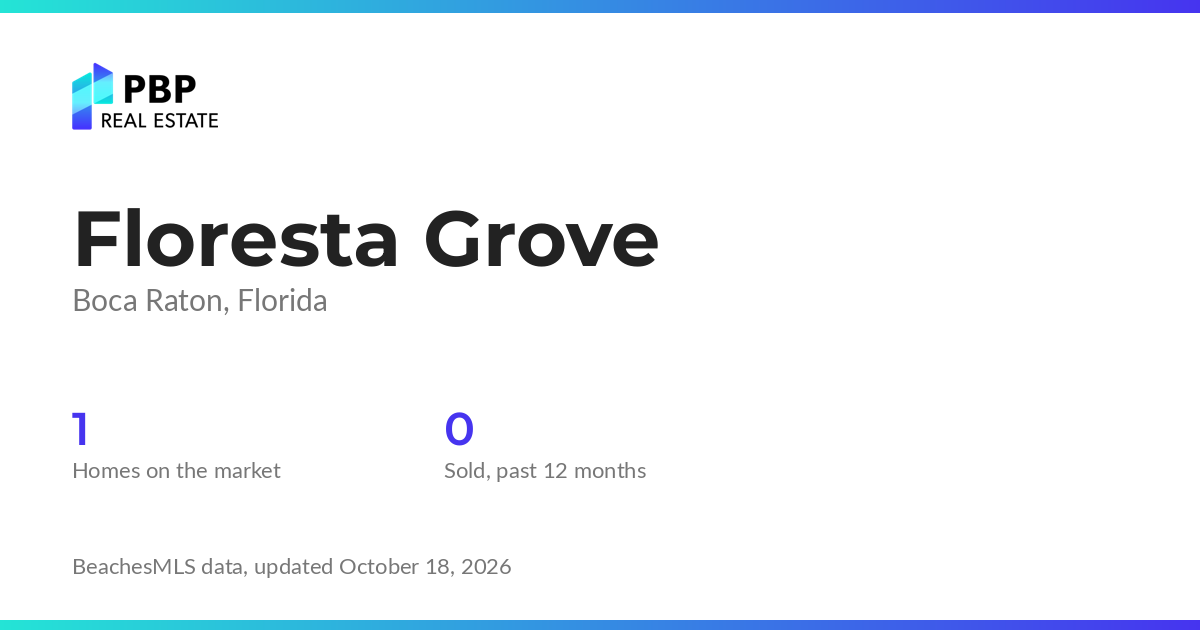 Floresta Grove housing market card from PBP Real Estate: homes on the market and median sale prices from BeachesMLS