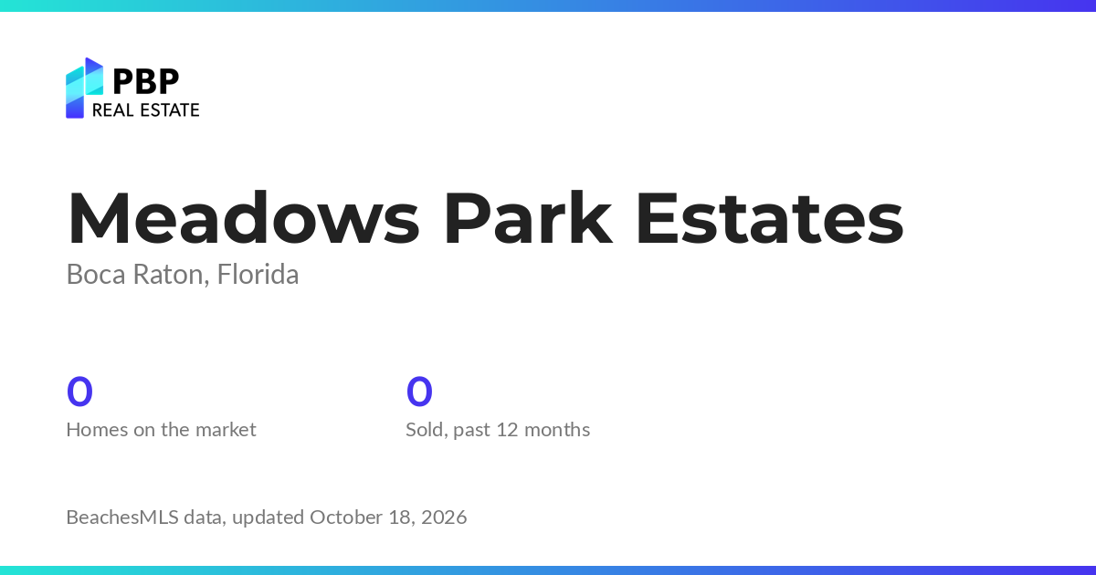 Meadows Park Estates housing market card from PBP Real Estate: homes on the market and median sale prices from BeachesMLS