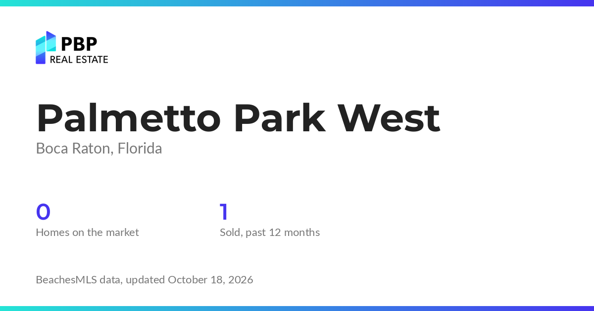 Palmetto Park West housing market card from PBP Real Estate: homes on the market and median sale prices from BeachesMLS