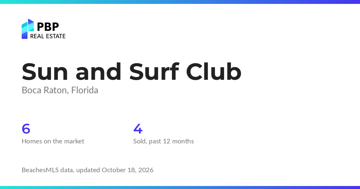 Sun and Surf Club housing market card from PBP Real Estate: homes on the market and median sale prices from BeachesMLS