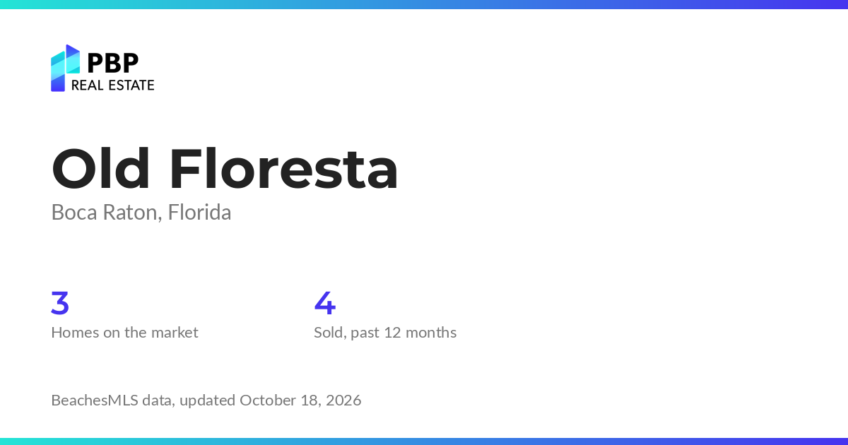 Old Floresta housing market card from PBP Real Estate: homes on the market and median sale prices from BeachesMLS