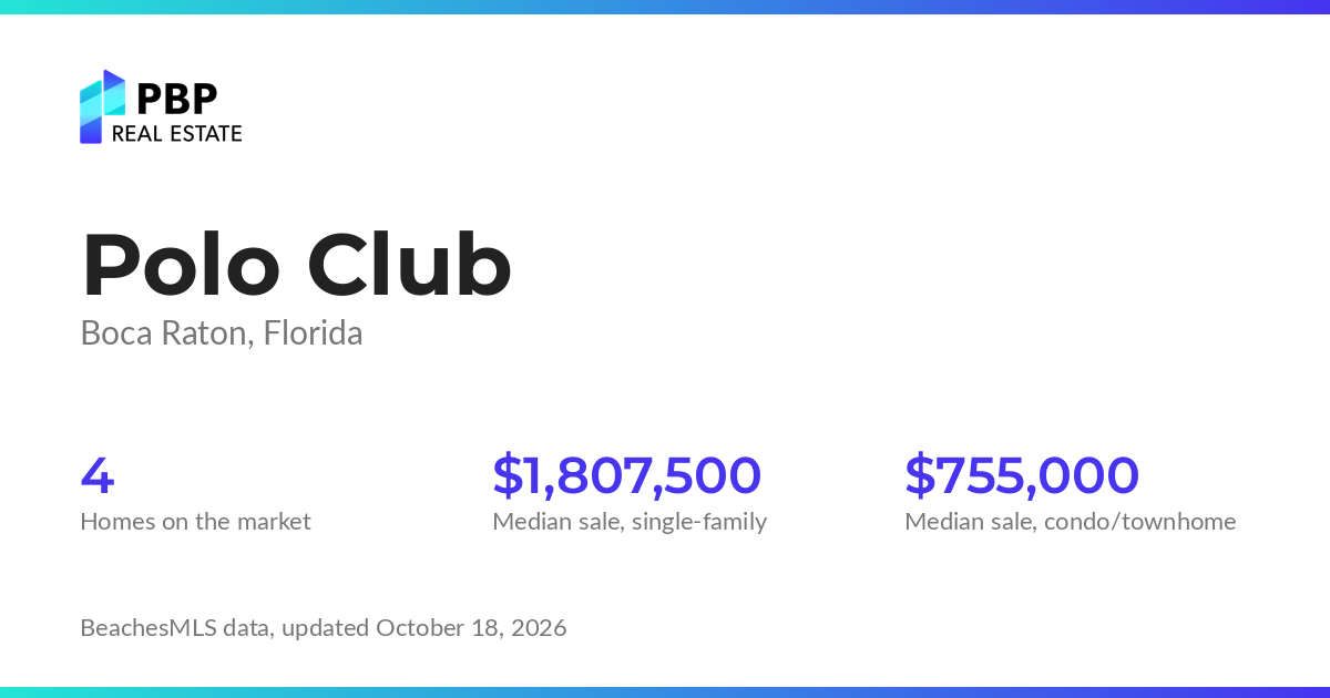 Polo Club housing market card from PBP Real Estate: homes on the market and median sale prices from BeachesMLS