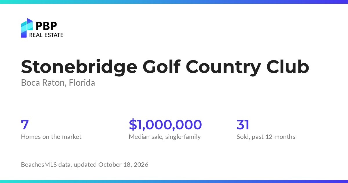 Stonebridge Golf Country Club housing market card from PBP Real Estate: homes on the market and median sale prices from BeachesMLS