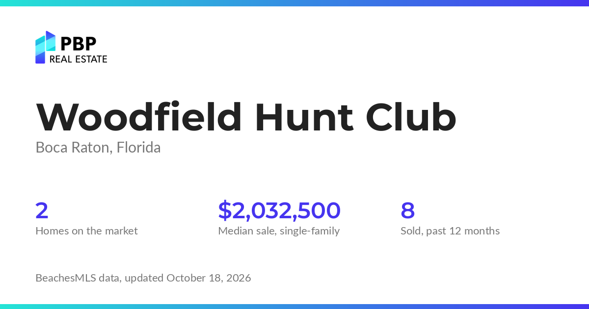 Woodfield Hunt Club housing market card from PBP Real Estate: homes on the market and median sale prices from BeachesMLS