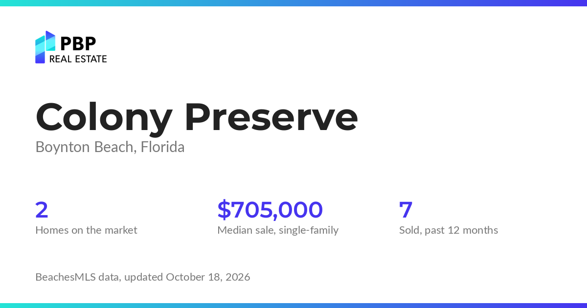Colony Preserve housing market card from PBP Real Estate: homes on the market and median sale prices from BeachesMLS