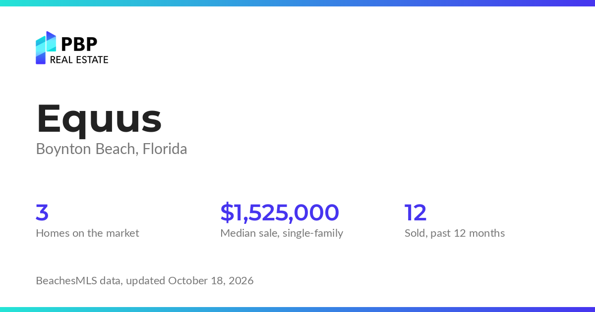 Equus housing market card from PBP Real Estate: homes on the market and median sale prices from BeachesMLS