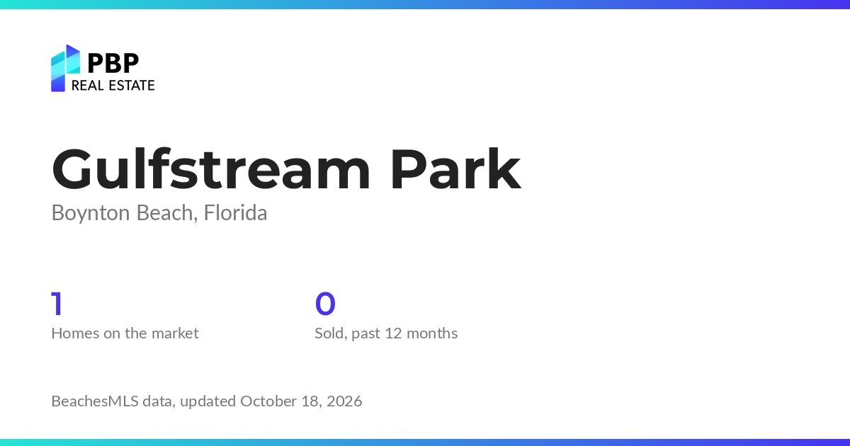 Gulfstream Park housing market card from PBP Real Estate: homes on the market and median sale prices from BeachesMLS