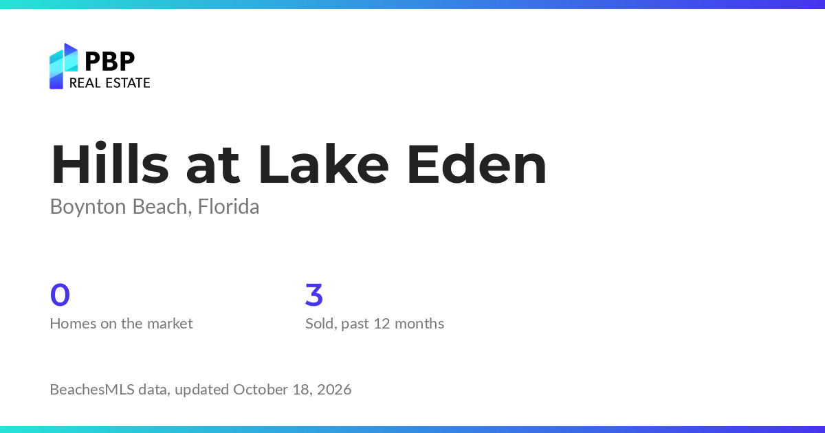 Hills at Lake Eden housing market card from PBP Real Estate: homes on the market and median sale prices from BeachesMLS