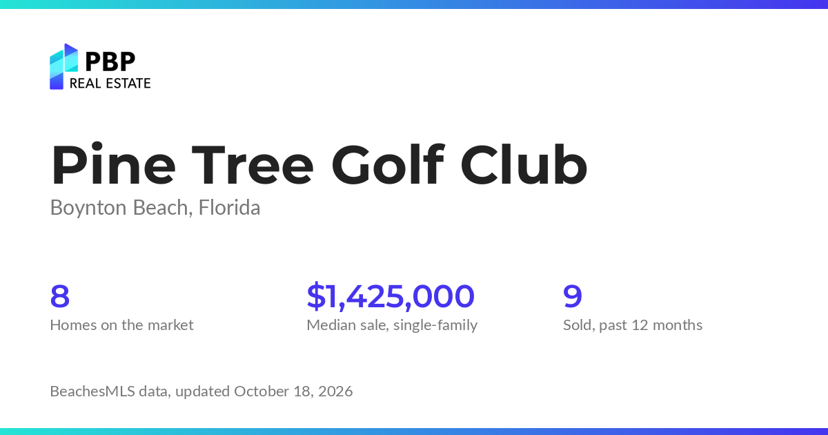 Pine Tree Golf Club housing market card from PBP Real Estate: homes on the market and median sale prices from BeachesMLS