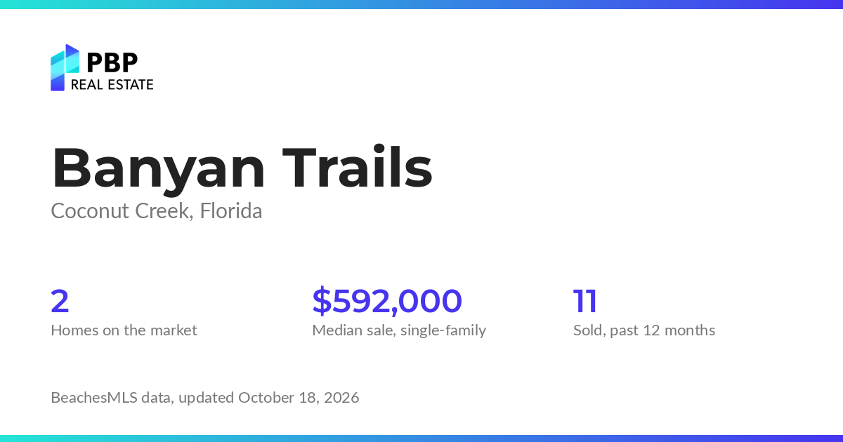 Banyan Trails housing market card from PBP Real Estate: homes on the market and median sale prices from BeachesMLS