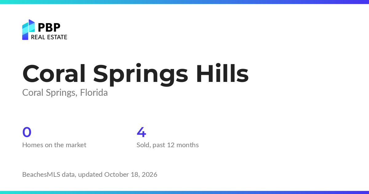 Coral Springs Hills housing market card from PBP Real Estate: homes on the market and median sale prices from BeachesMLS