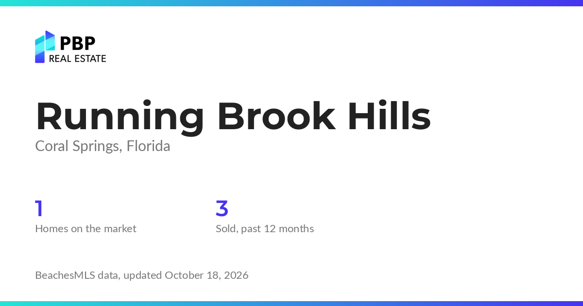 Running Brook Hills housing market card from PBP Real Estate: homes on the market and median sale prices from BeachesMLS