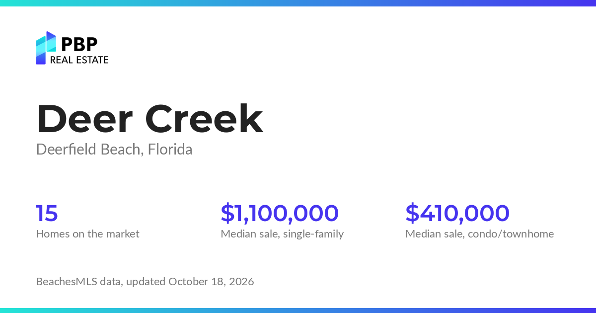 Deer Creek housing market card from PBP Real Estate: homes on the market and median sale prices from BeachesMLS