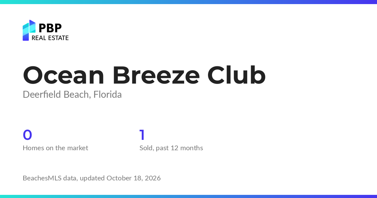 Ocean Breeze Club housing market card from PBP Real Estate: homes on the market and median sale prices from BeachesMLS