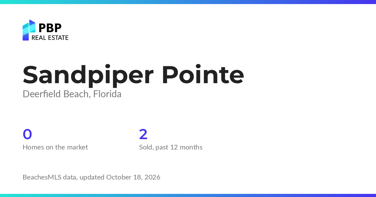 Sandpiper Pointe housing market card from PBP Real Estate: homes on the market and median sale prices from BeachesMLS