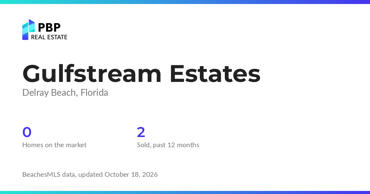 Gulfstream Estates housing market card from PBP Real Estate: homes on the market and median sale prices from BeachesMLS