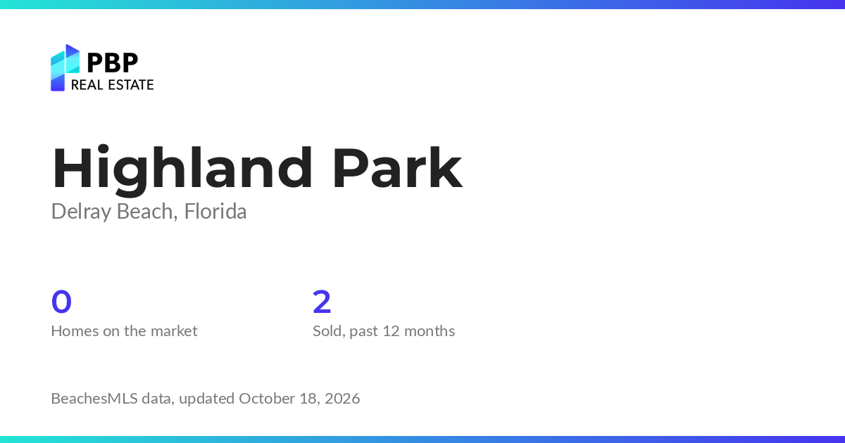 Highland Park housing market card from PBP Real Estate: homes on the market and median sale prices from BeachesMLS