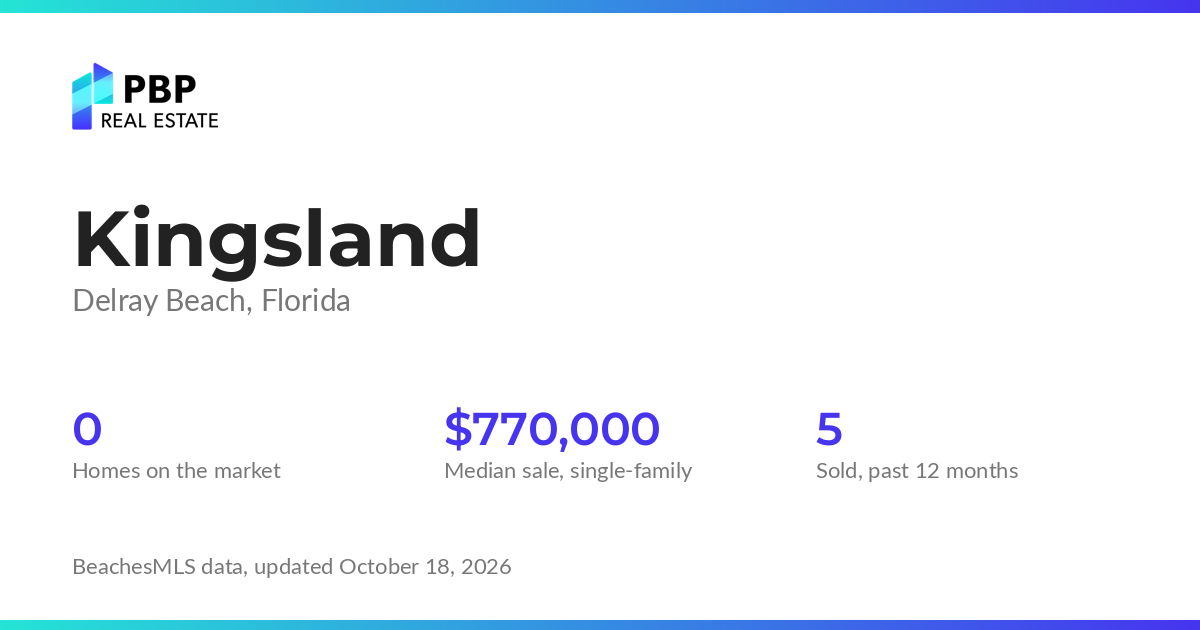 Kingsland housing market card from PBP Real Estate: homes on the market and median sale prices from BeachesMLS