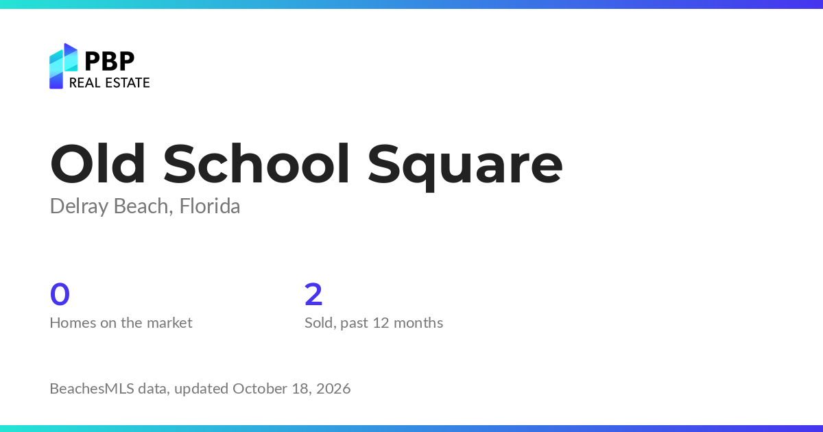 Old School Square housing market card from PBP Real Estate: homes on the market and median sale prices from BeachesMLS