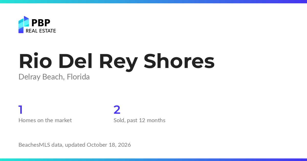 Rio Del Rey Shores housing market card from PBP Real Estate: homes on the market and median sale prices from BeachesMLS
