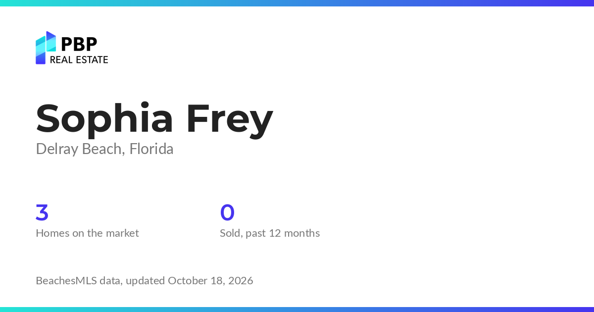 Sophia Frey housing market card from PBP Real Estate: homes on the market and median sale prices from BeachesMLS