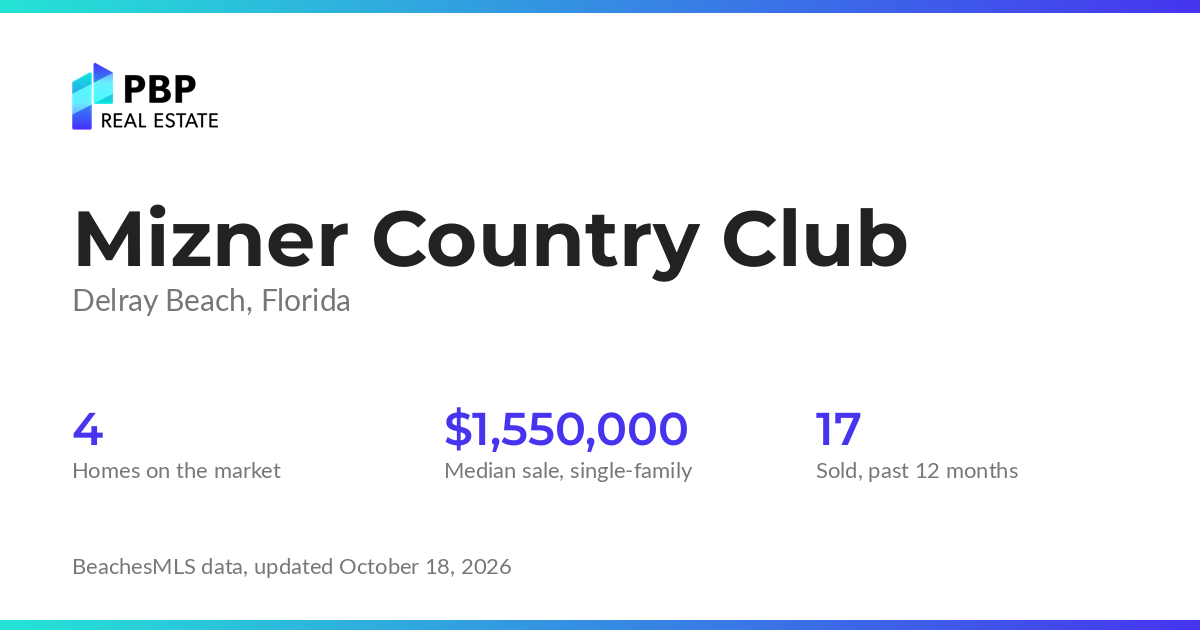 Mizner Country Club housing market card from PBP Real Estate: homes on the market and median sale prices from BeachesMLS