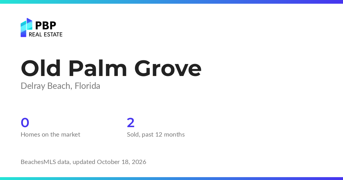 Old Palm Grove housing market card from PBP Real Estate: homes on the market and median sale prices from BeachesMLS