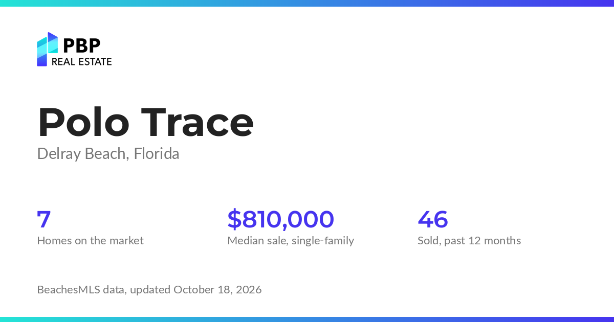 Polo Trace housing market card from PBP Real Estate: homes on the market and median sale prices from BeachesMLS