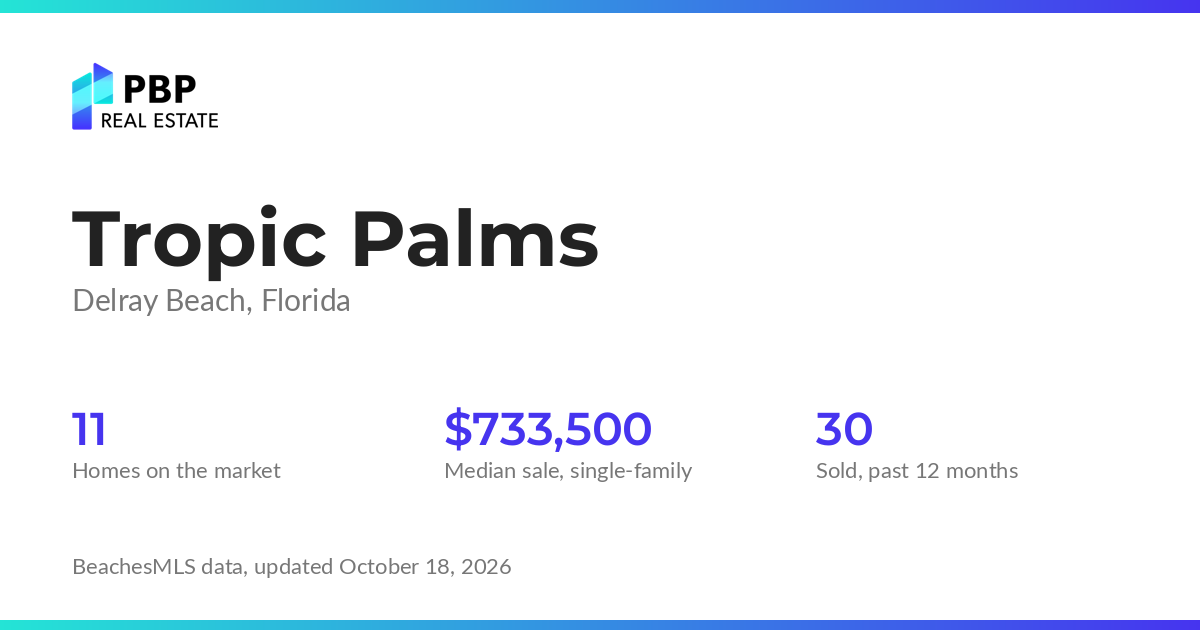 Tropic Palms housing market card from PBP Real Estate: homes on the market and median sale prices from BeachesMLS