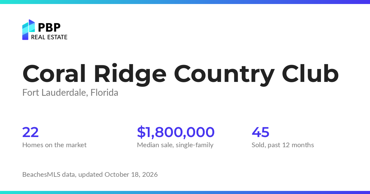 Coral Ridge Country Club housing market card from PBP Real Estate: homes on the market and median sale prices from BeachesMLS