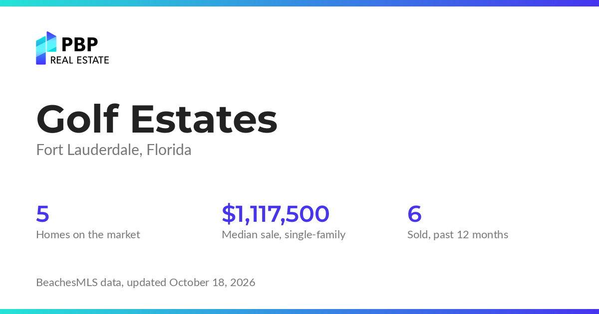 Golf Estates housing market card from PBP Real Estate: homes on the market and median sale prices from BeachesMLS