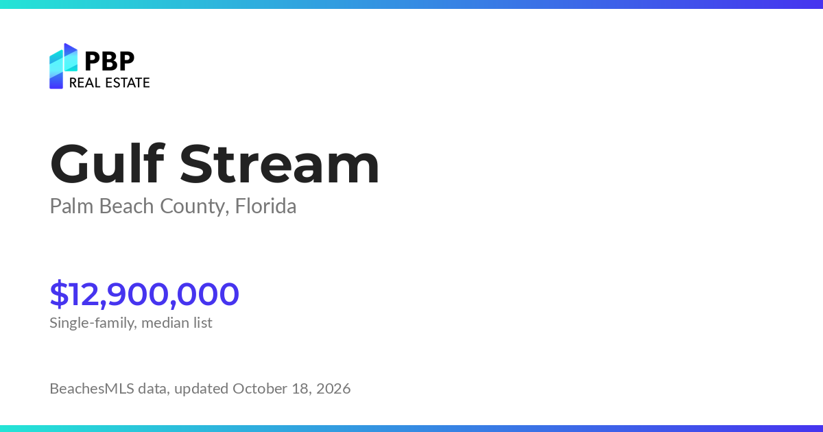 Gulf Stream housing market card from PBP Real Estate: homes on the market and median sale prices from BeachesMLS