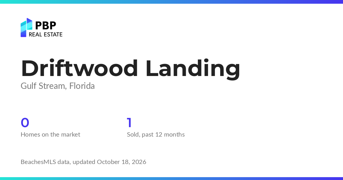 Driftwood Landing housing market card from PBP Real Estate: homes on the market and median sale prices from BeachesMLS