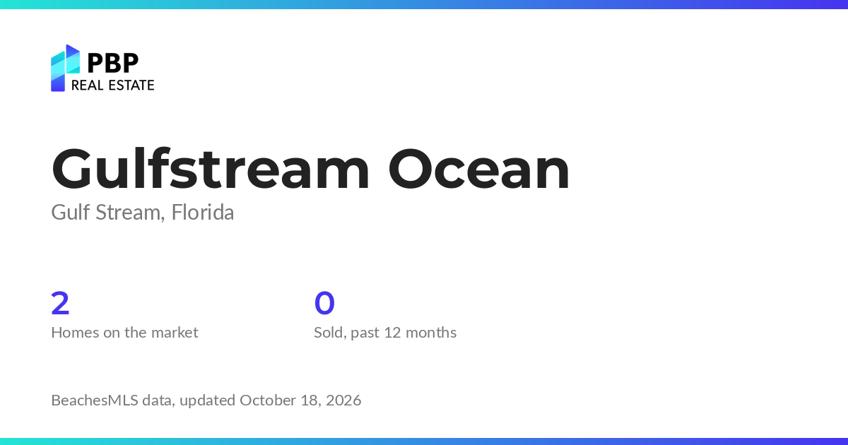 Gulfstream Ocean housing market card from PBP Real Estate: homes on the market and median sale prices from BeachesMLS