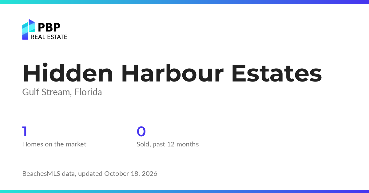 Hidden Harbour Estates housing market card from PBP Real Estate: homes on the market and median sale prices from BeachesMLS