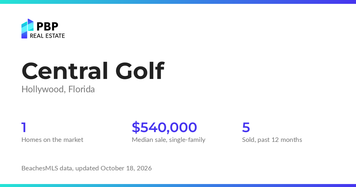 Central Golf housing market card from PBP Real Estate: homes on the market and median sale prices from BeachesMLS