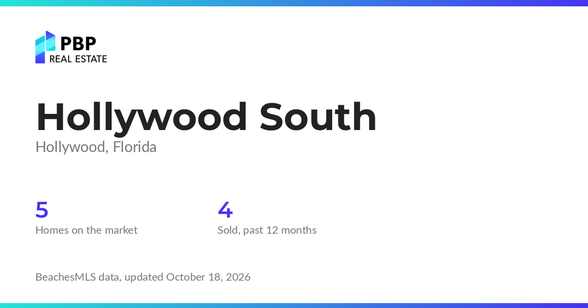 Hollywood South housing market card from PBP Real Estate: homes on the market and median sale prices from BeachesMLS