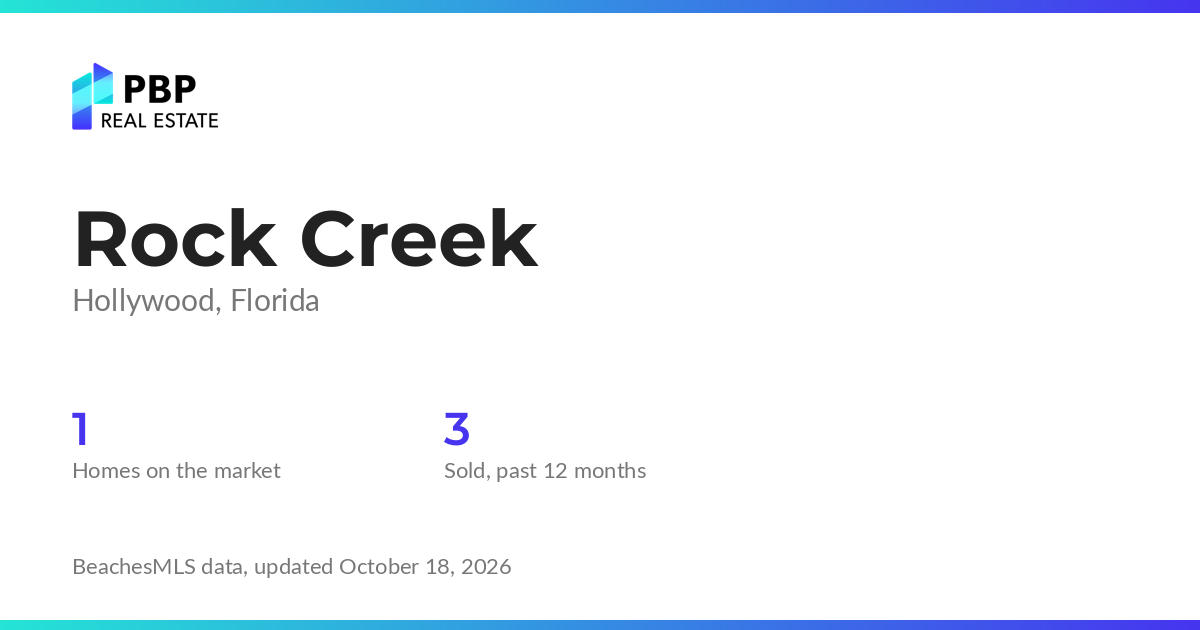 Rock Creek housing market card from PBP Real Estate: homes on the market and median sale prices from BeachesMLS