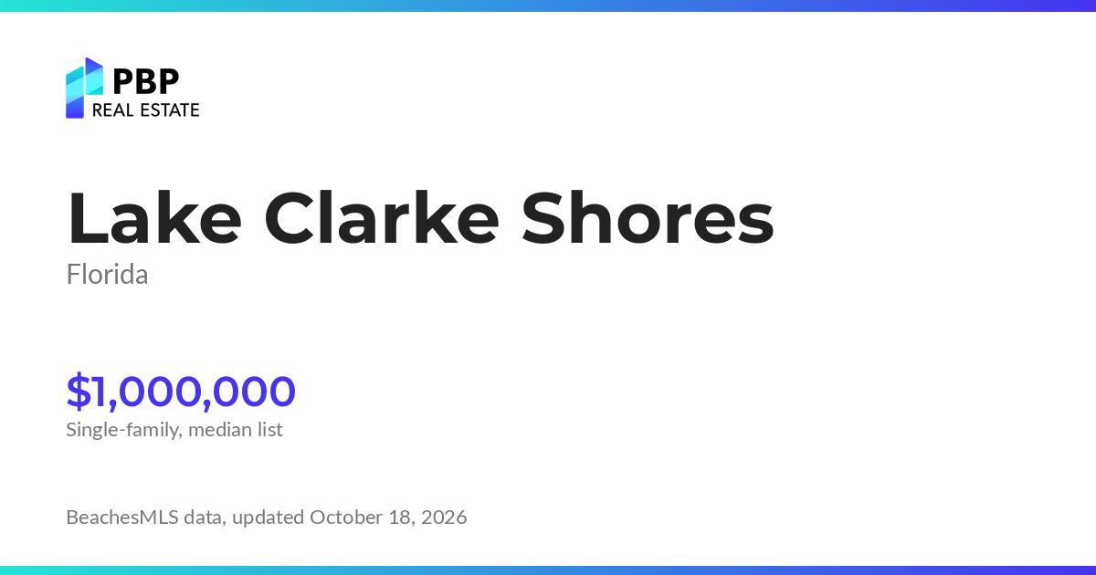 Lake Clarke Shores housing market card from PBP Real Estate: homes on the market and median sale prices from BeachesMLS