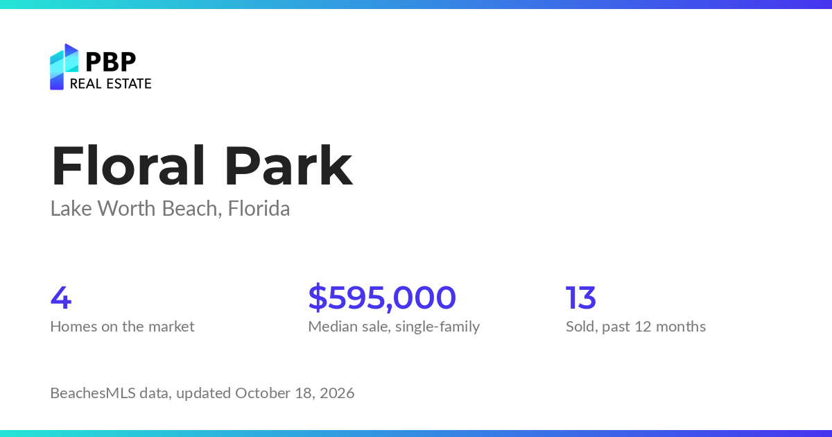 Floral Park housing market card from PBP Real Estate: homes on the market and median sale prices from BeachesMLS