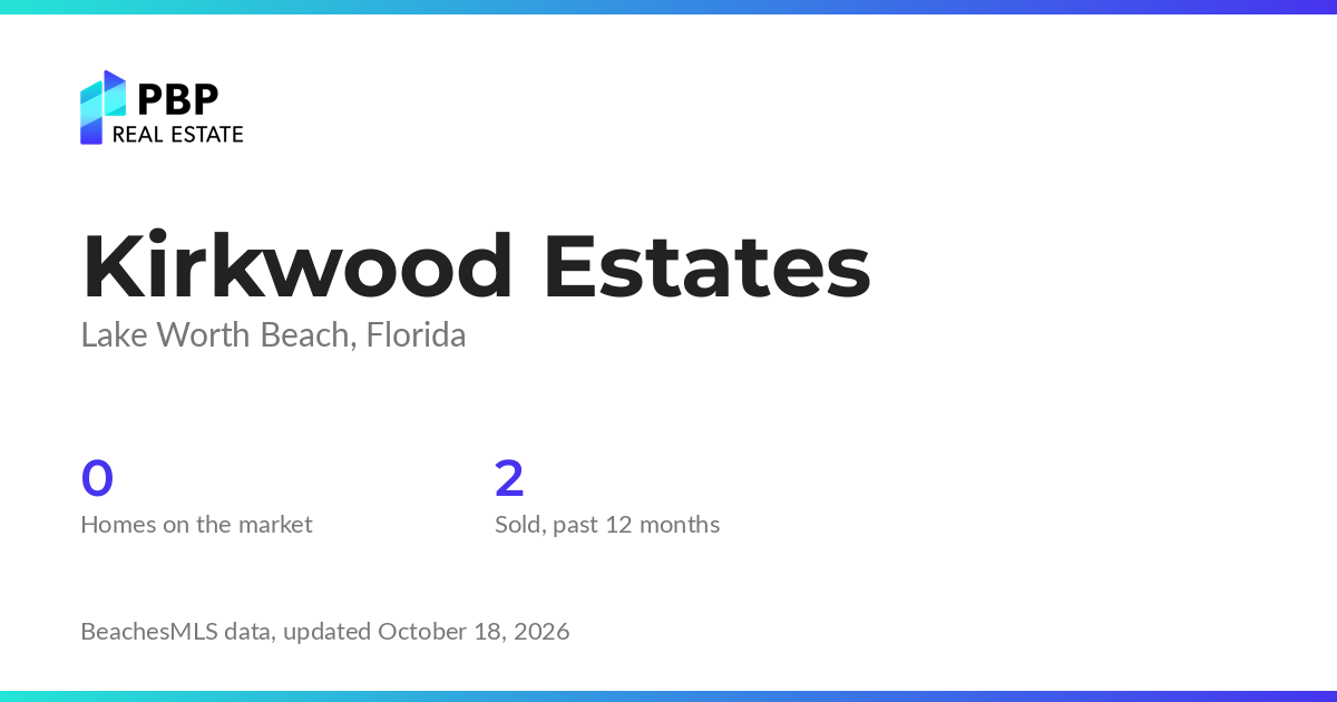 Kirkwood Estates housing market card from PBP Real Estate: homes on the market and median sale prices from BeachesMLS
