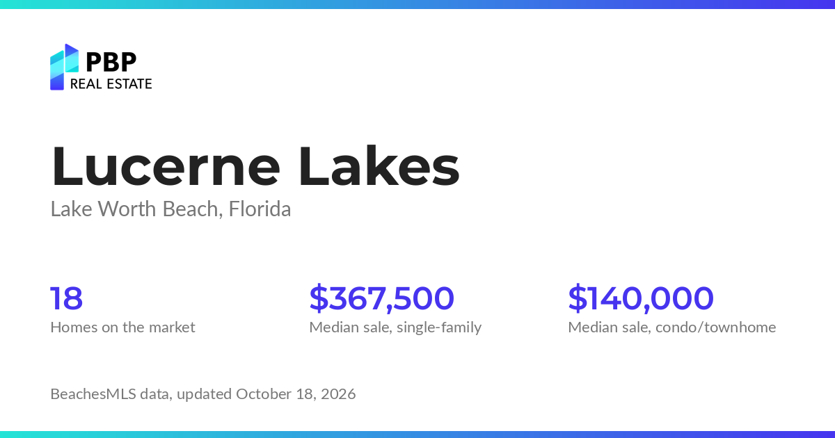 Lucerne Lakes housing market card from PBP Real Estate: homes on the market and median sale prices from BeachesMLS