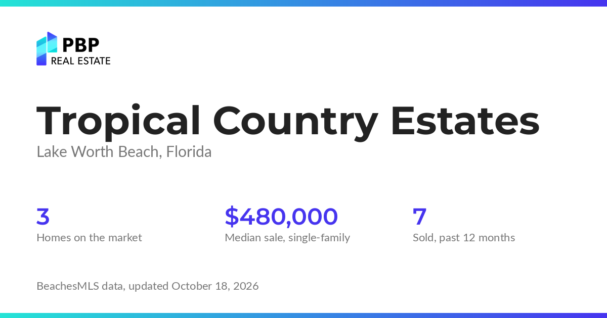 Tropical Country Estates housing market card from PBP Real Estate: homes on the market and median sale prices from BeachesMLS