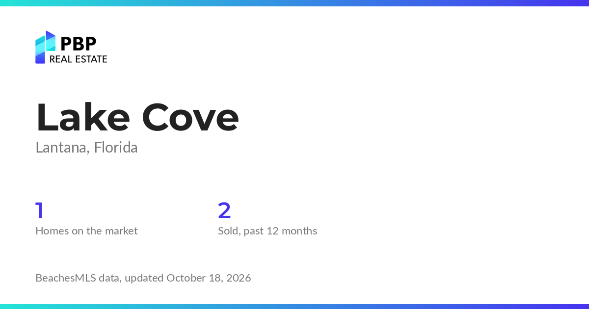 Lake Cove housing market card from PBP Real Estate: homes on the market and median sale prices from BeachesMLS