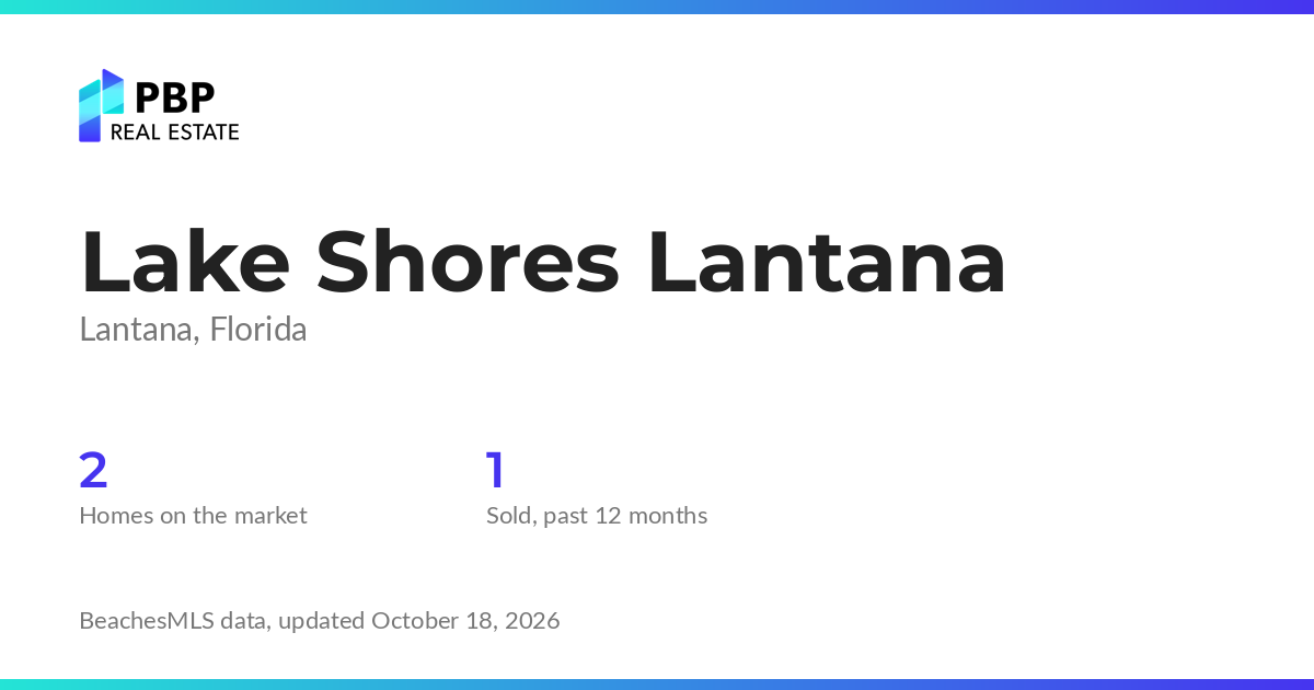 Lake Shores Lantana housing market card from PBP Real Estate: homes on the market and median sale prices from BeachesMLS