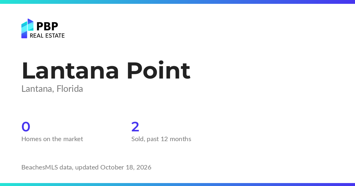 Lantana Point housing market card from PBP Real Estate: homes on the market and median sale prices from BeachesMLS